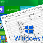 Shortcut Windows 8, Anda Perlu Tahu!