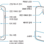 Rumor Samsung Galaxy S4 Versi LTE-Advanced Buat Konsumen Korea Marah