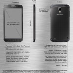 Inilah Spesifikasi Samsung Galaxy S4 Active Resmi!
