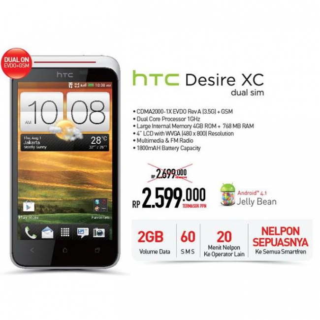 Harga HTC Desire XC Dual Sim Dibanderol Rp 2,6 Jutaan