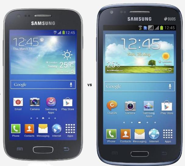 Perbandingan Samsung Galaxy Ace 3 vs Samsung Galaxy Core Duos