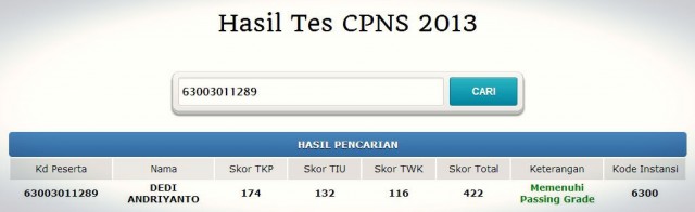 Pengumuman Hasil CPNS 2013