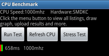 cpu-benchmark