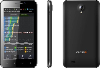 Cross Andromeda A26