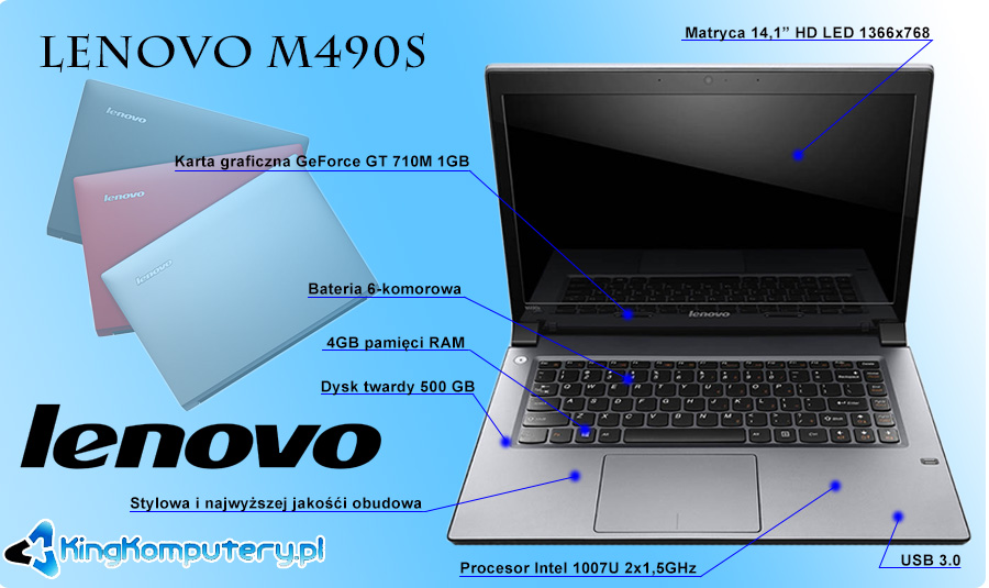 Lenovo M490s