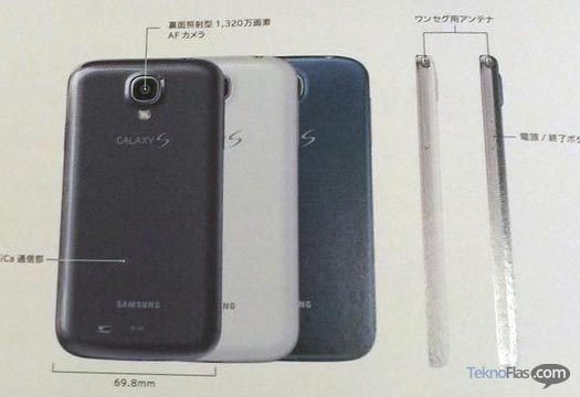 Samsung Galaxy S4 Warna Biru