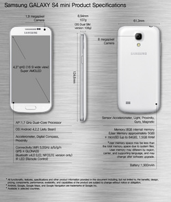 Spesifikasi Samsung galaxy s4 mini