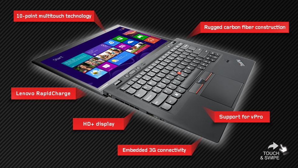 Lenovo Thinkpad Touch