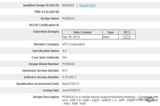 Sertifikasi Bluetooth HTC One Mini