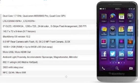 Inikah Spesifikasi BlackBerry A10 Aristo