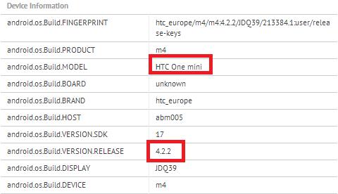 Inilah Spesifikasi HTC One Mini