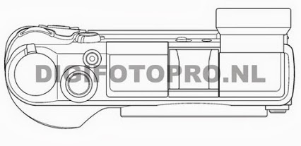 Kamera MFT GX7