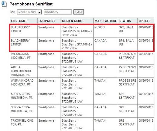 BlackBerry Aristo Z30 Sudah Masuk Tahap Ujicoba di Indonesia