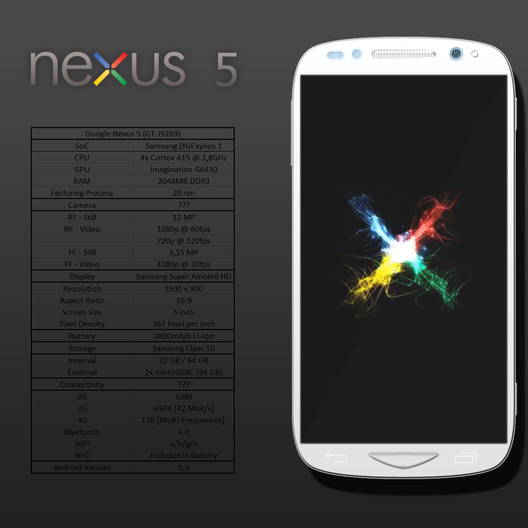 Motorola Nexus 5