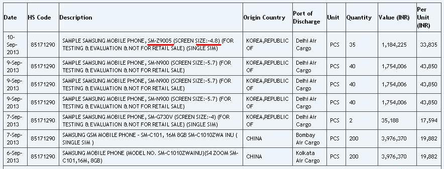 Detail Samsung Tizen SM-Z9005 Kembali Bocor