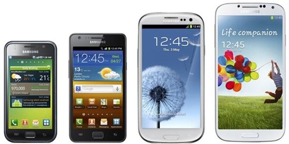 Harga Samsung Galaxy S Series