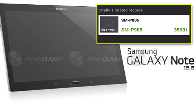 Bocoran Spesifikasi Samsung Galaxy Tab 12.2