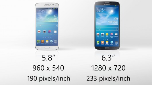 Samsung Galaxy Mega