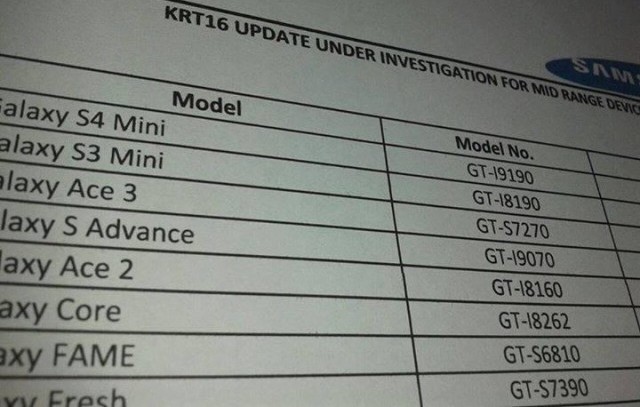 Samsung Melakukan Uji Coba Android KitKat di Perangkat Lama Mereka