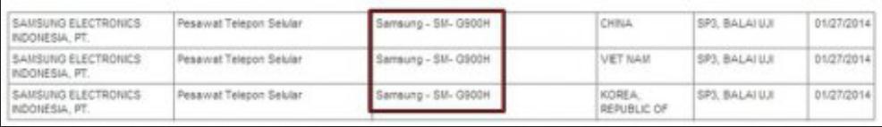 Samsung Galaxy S5 Sudah Mendarat di Indonesia untuk di uji