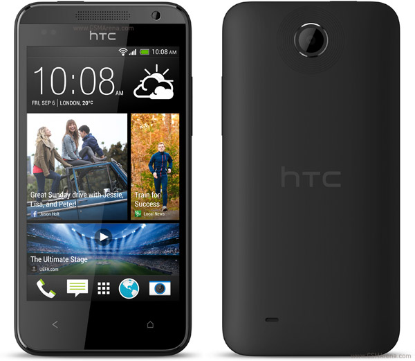 HTC Desire 300