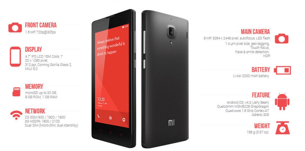 Xiaomi Redmi 1S