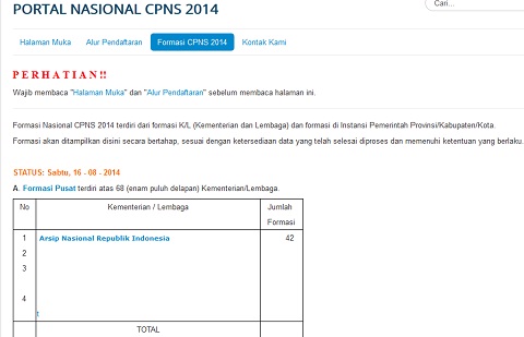 panselnas situs pendaftaran CPNS