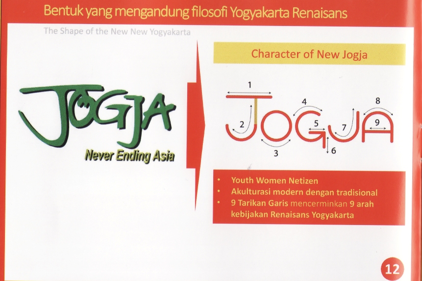 Logo Baru Jogja